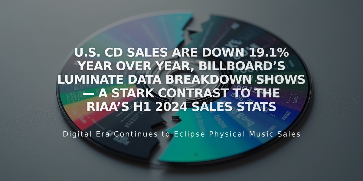 U.S. CD Sales Drop 19.1% in 2024: Luminate Data Shows Decline Despite Conflicting RIAA Report