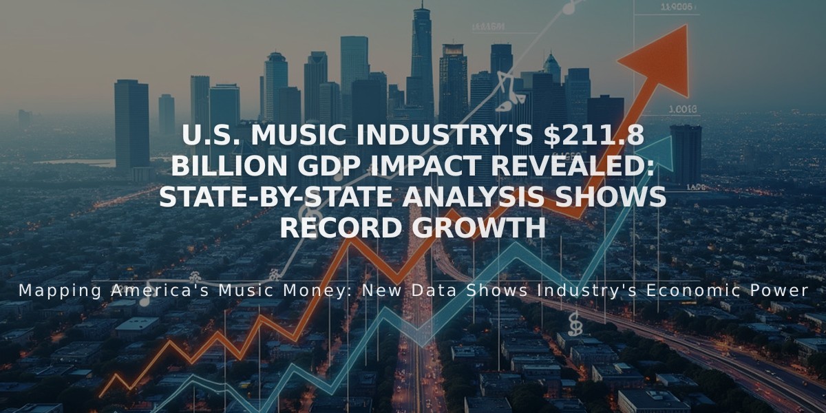 U.S. Music Industry's $211.8 Billion GDP Impact Revealed: State-by-State Analysis Shows Record Growth