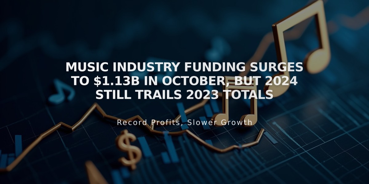 Music Industry Funding Surges to $1.13B in October, but 2024 Still Trails 2023 Totals