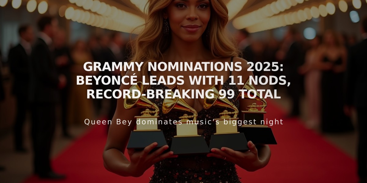 Grammy Nominations 2025: Beyoncé Leads with 11 Nods, Record-Breaking 99 Total