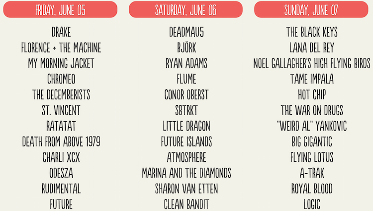 Governors Ball festival lineup announcement