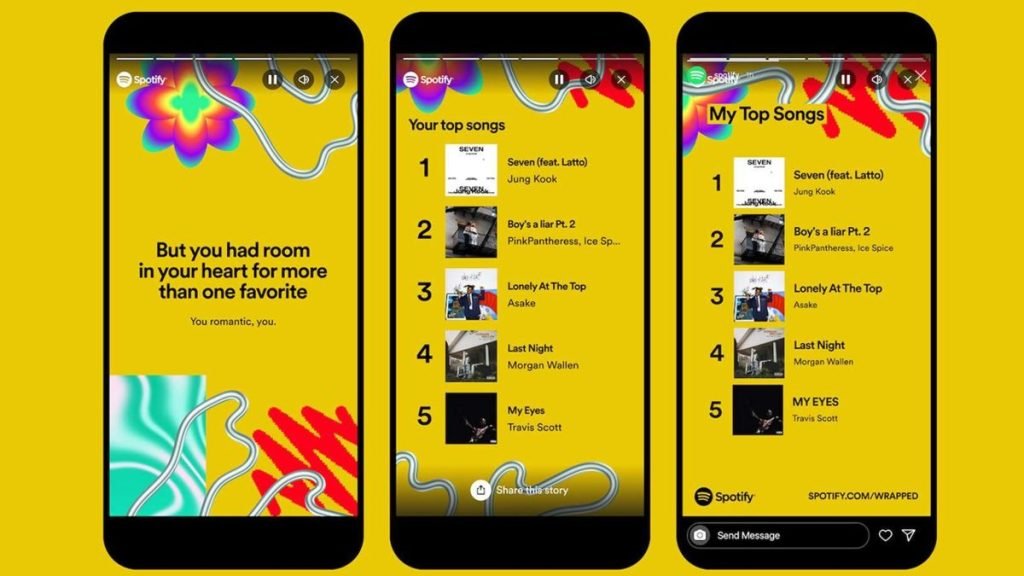 Three smartphones displaying Spotify Wrapped