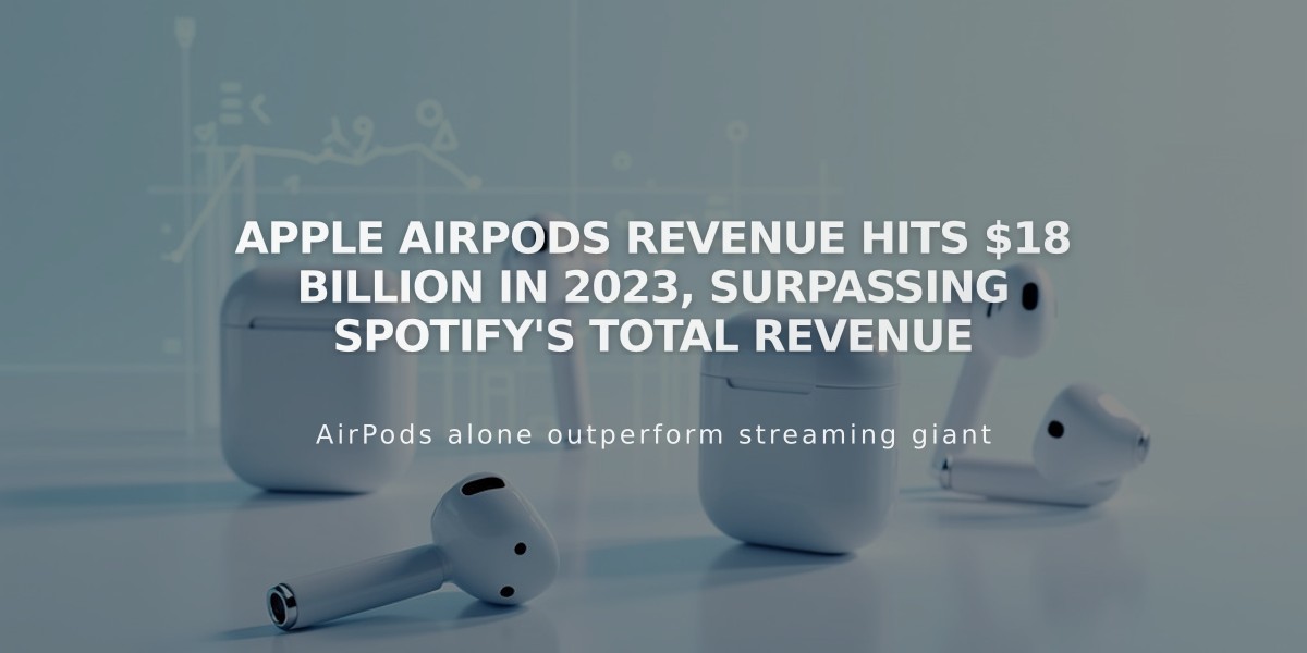 Apple AirPods Revenue Hits $18 Billion in 2023, Surpassing Spotify's Total Revenue