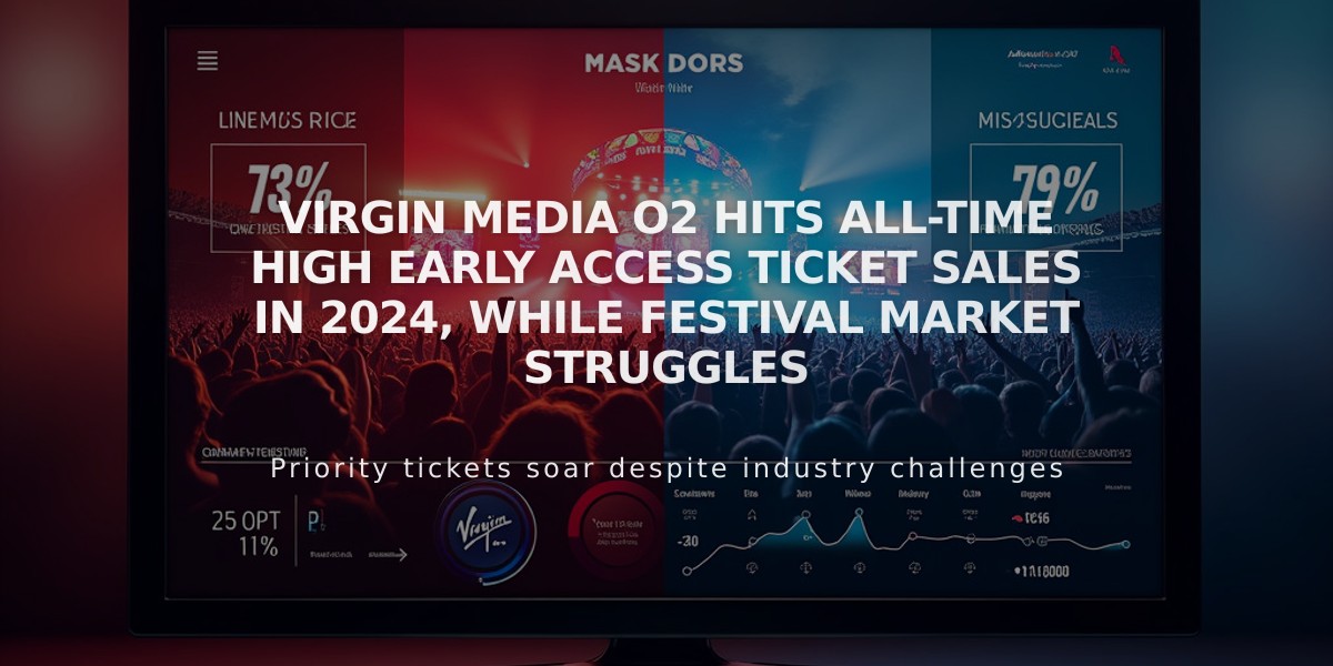 Virgin Media O2 Hits All-Time High Early Access Ticket Sales in 2024, While Festival Market Struggles