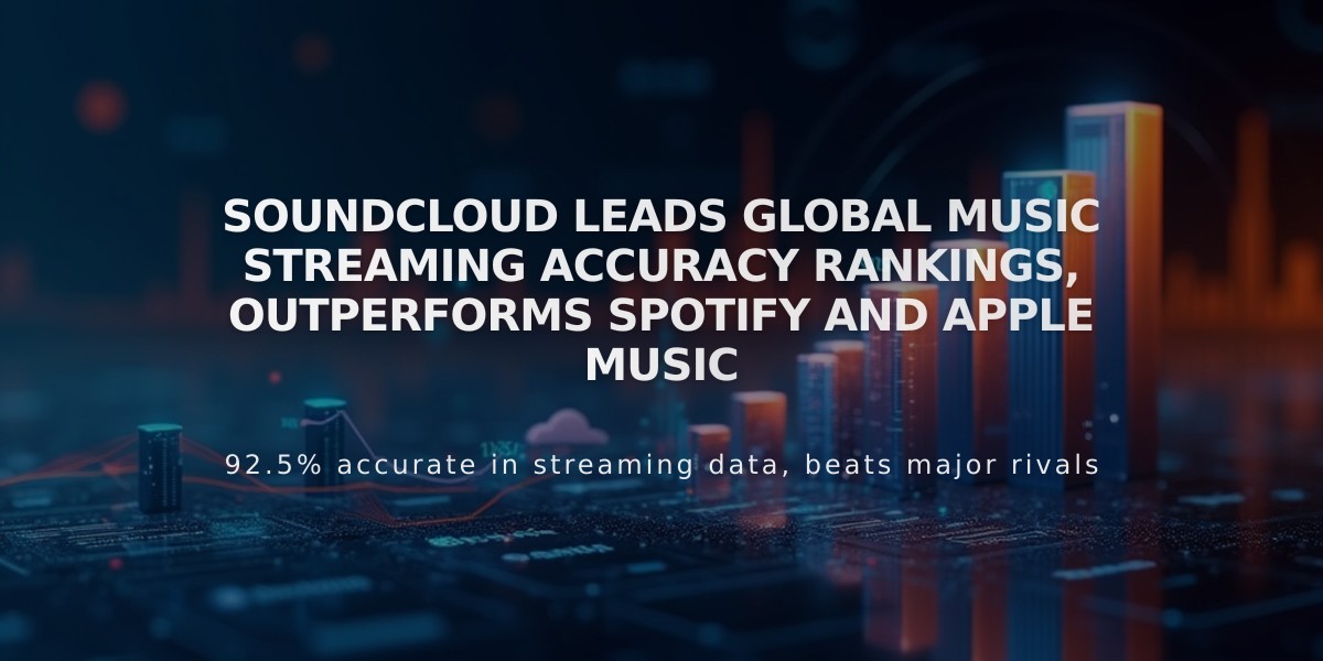 SoundCloud Leads Global Music Streaming Accuracy Rankings, Outperforms Spotify and Apple Music