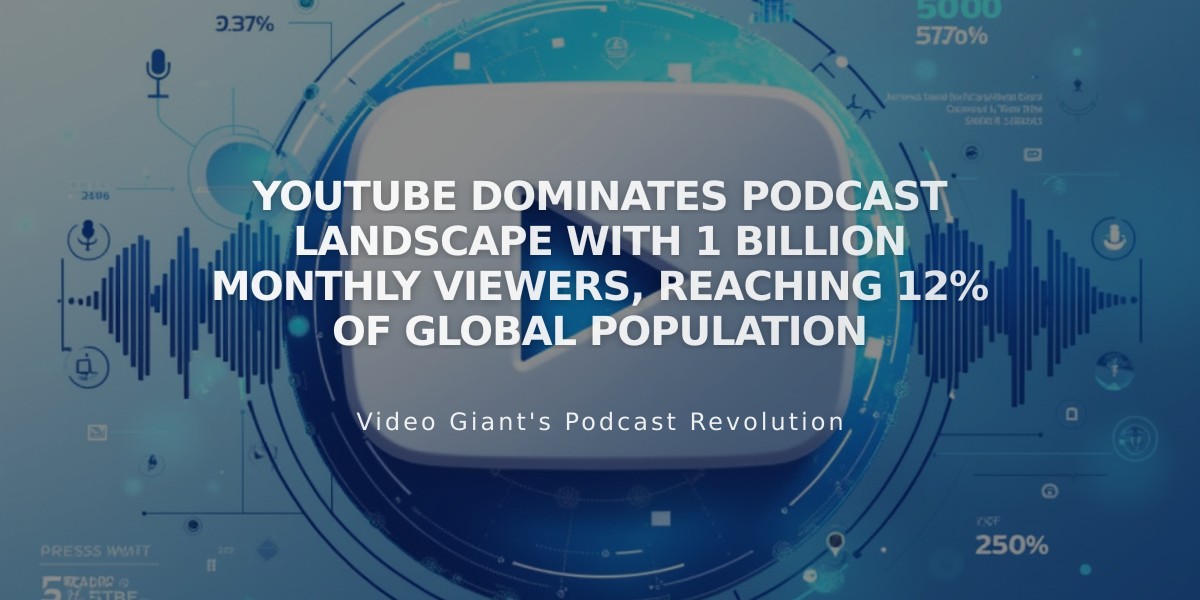 YouTube Dominates Podcast Landscape with 1 Billion Monthly Viewers, Reaching 12% of Global Population