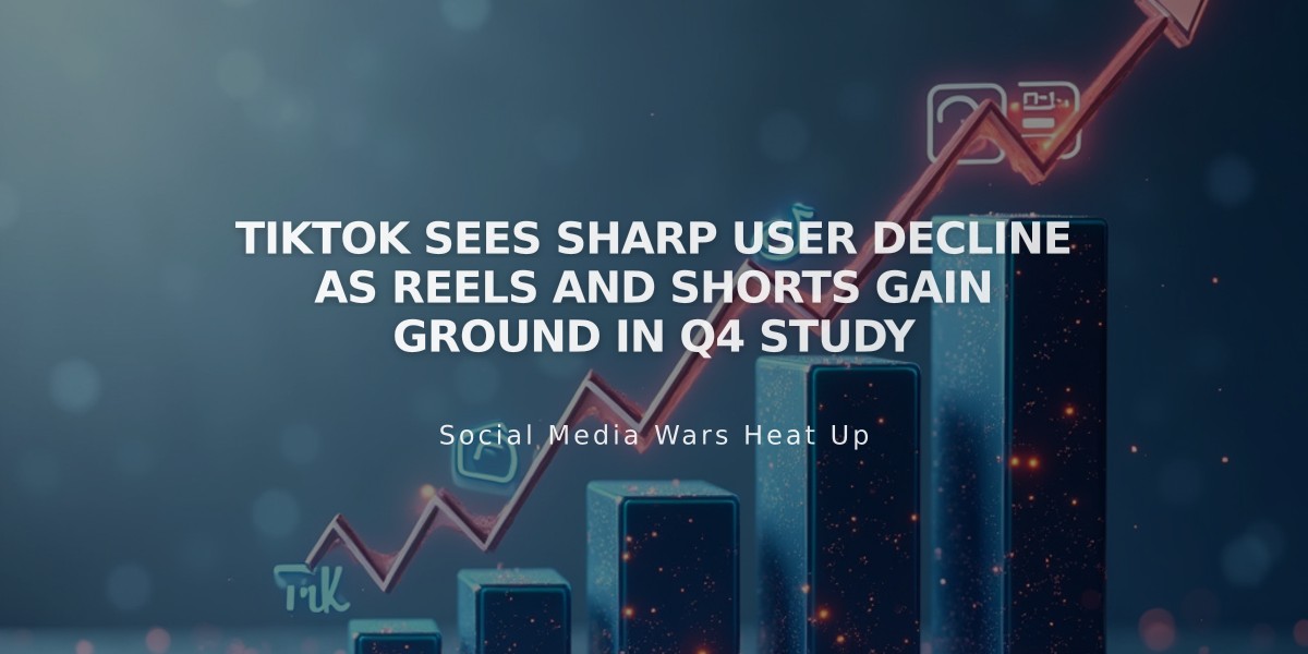 TikTok Sees Sharp User Decline as Reels and Shorts Gain Ground in Q4 Study